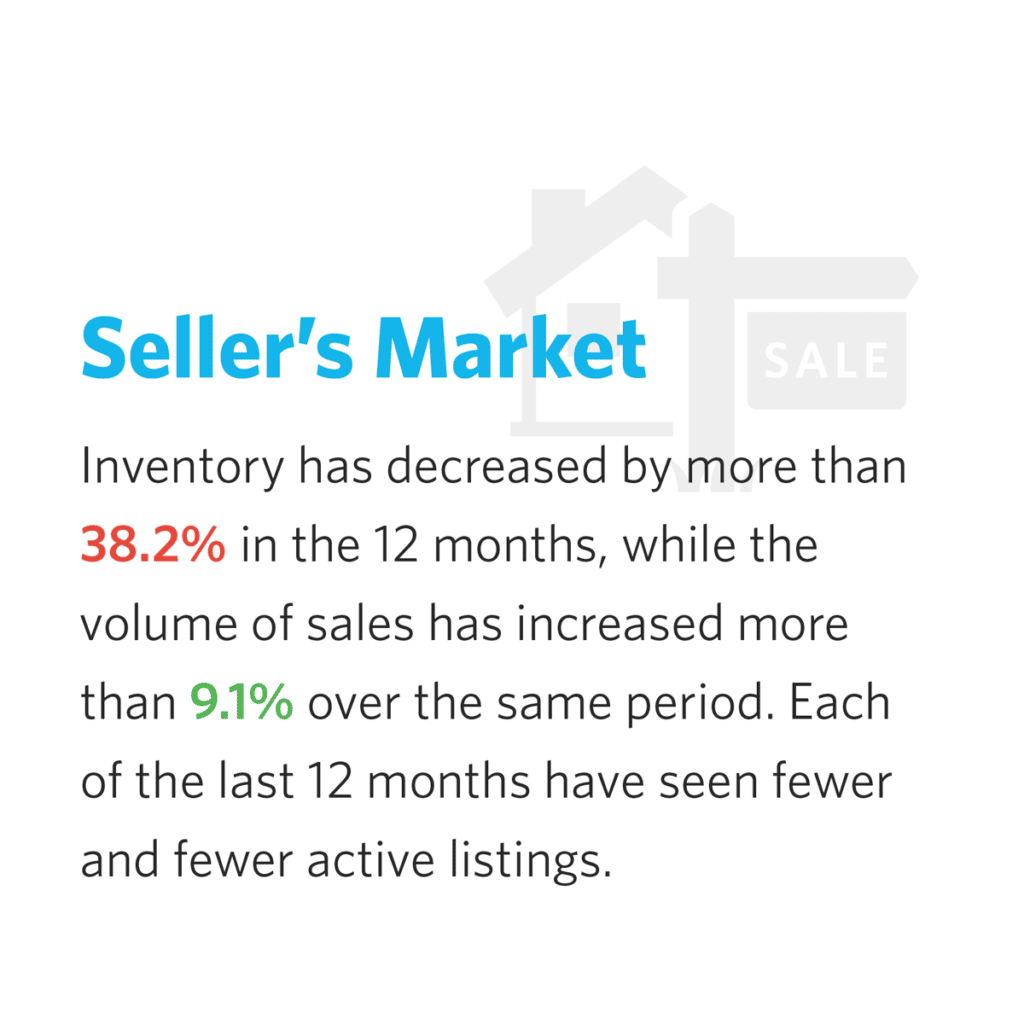 Seller's Market